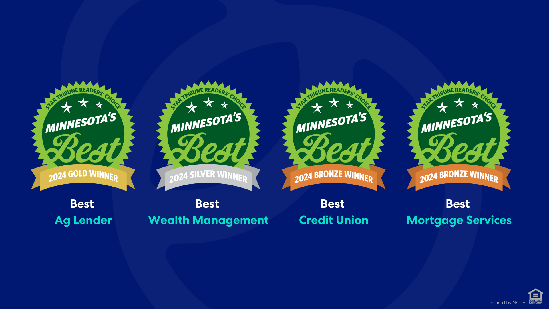 Magnifi Financial Honored as One of Minnesota's Best in 2024